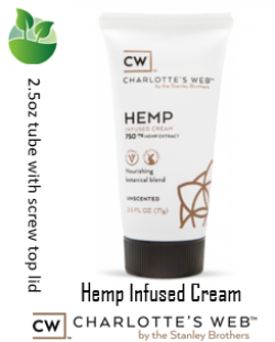 CW Hemp Infused Cream 750mg - Unscented